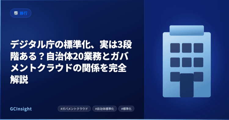 デジタル庁の標準化、実は3段階ある？自治体20業務とガバメントクラウドの関係を完全解説